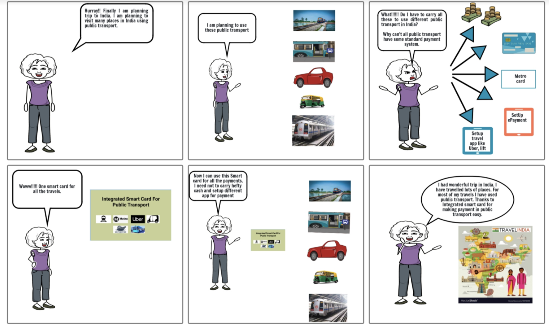 storyboard1